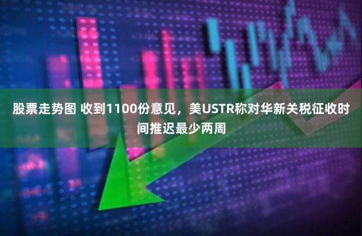 股票走势图 收到1100份意见，美USTR称对华新关税征收时间推迟最少两周