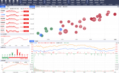 的社区空气最稠密